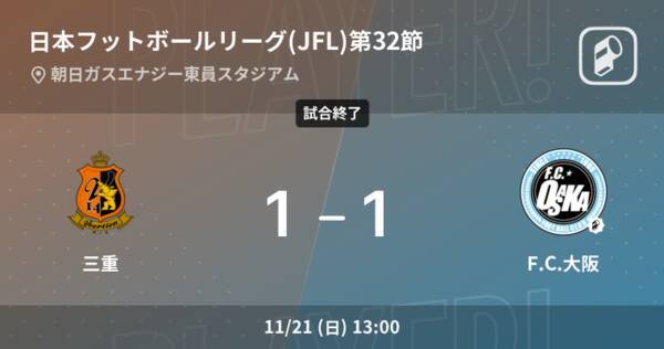 日本フットボールリーグ Jfl 第32節 三重はf C 大阪に追いつき 引き分けに持ち込む 21年11月21日 エキサイトニュース 日本フットボールリーグ Jfl 第32節 三重はf C 大阪に追いつき 引き分けに持ち込む 21年11月21日 エキサイトニュース
