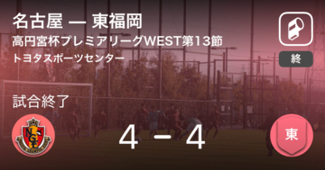 【高円宮杯U-18プレミアリーグWEST第13節】名古屋は東福岡に追い付くも、引き分け