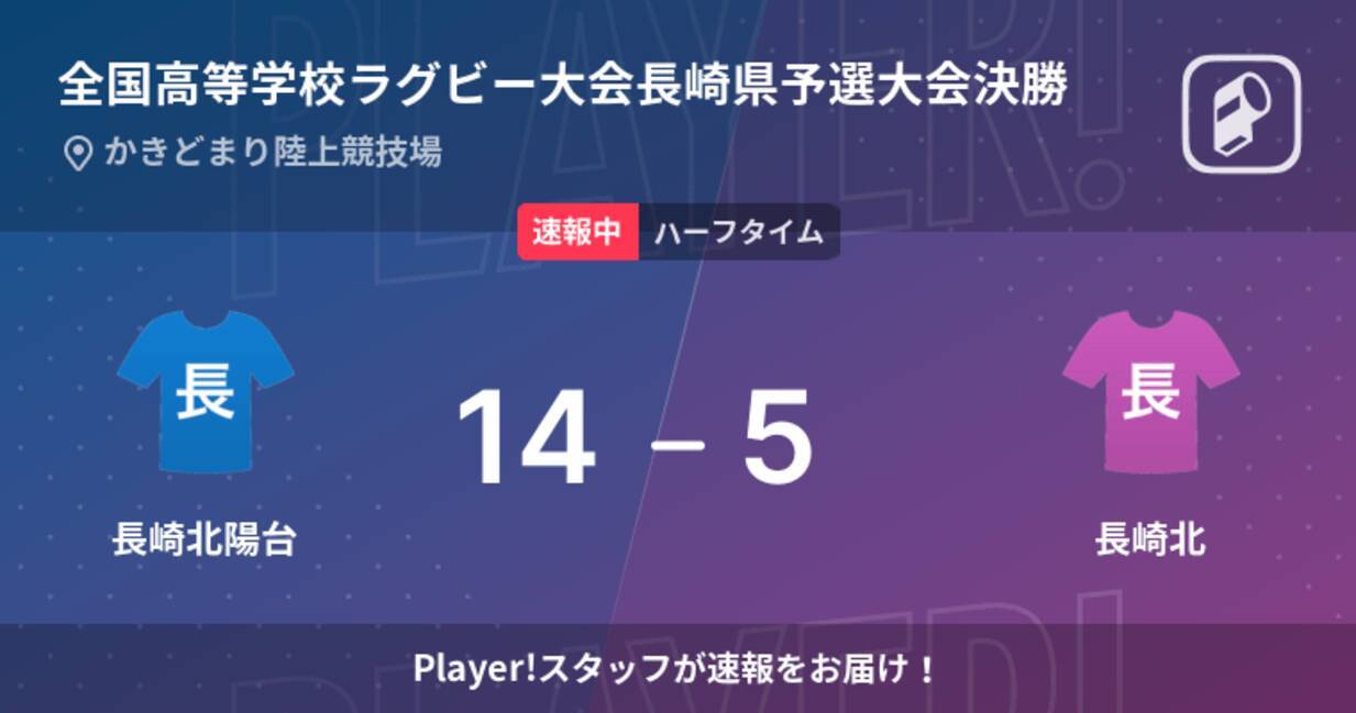 速報中 長崎北陽台vs長崎北は 長崎北陽台が9点リードで前半を折り返す 21年11月23日 エキサイトニュース