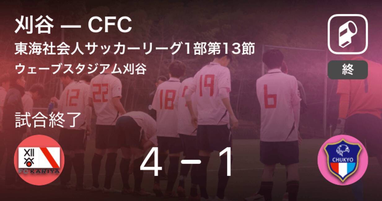 東海社会人サッカーリーグ1部第13節 刈谷がcfcを突き放しての勝利 18年9月16日 エキサイトニュース