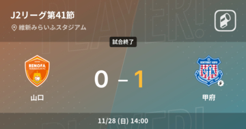 【J2第41節】甲府が山口との一進一退を制す
