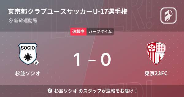 【速報中】杉並ソシオvs東京23FCは、杉並ソシオが1点リードで前半を折り返す