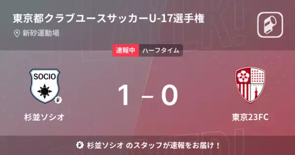 【速報中】杉並ソシオvs東京23FCは、杉並ソシオが1点リードで前半を折り返す