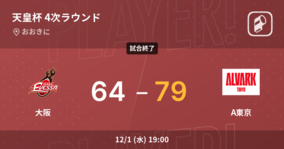 【天皇杯全日本バスケットボール選手権大会4次ラウンド】A東京が大阪を破る