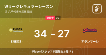 【速報中】2Q終了しENEOSがアランマーレに7点リード