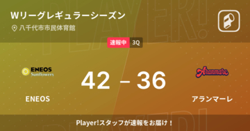 【速報中】2Q終了しENEOSがアランマーレに6点リード