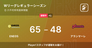 【速報中】3Q終了しENEOSがアランマーレに17点リード