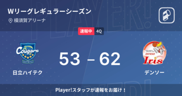 【速報中】3Q終了しデンソーが日立ハイテクに9点リード