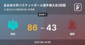 【全日本大学バスケットボール選手権大会男子2回戦】筑波が福岡に大きく点差をつけて勝利