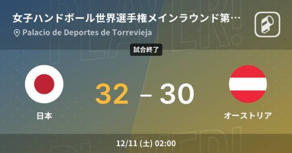 女子ハンドボール世界選手権メインラウンド第2節 日本がオーストリアから勝利をもぎ取る 21年12月11日 エキサイトニュース