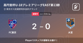 【速報中】FC東京vs大宮は、FC東京が2点リードで前半を折り返す
