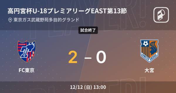 高円宮杯u 18プレミアリーグeast第13節 Fc東京が大宮から逃げ切り勝利 21年12月12日 エキサイトニュース