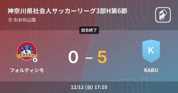 神奈川県社会人サッカーリーグ3部h第6節 Kabuがフォルティシモとの一進一退を制す 21年12月12日 エキサイトニュース