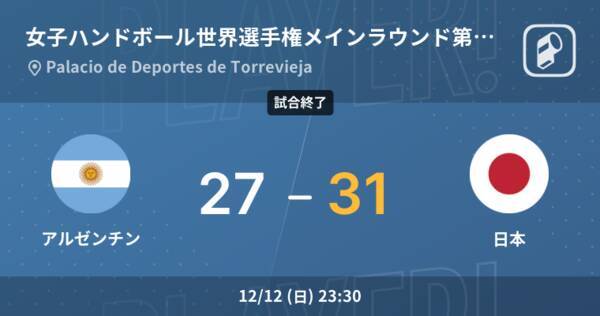 女子ハンドボール世界選手権メインラウンド第3節 日本がアルゼンチンを破る 21年12月13日 エキサイトニュース