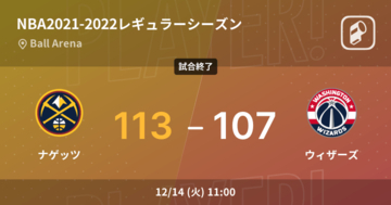 【NBAレギュラーシーズン】ナゲッツがウィザーズを破る