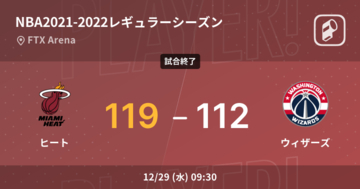 【NBAレギュラーシーズン】ヒートがウィザーズを破る