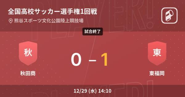 全国高校サッカー選手権大会1回戦 東福岡が秋田商から逃げ切り勝利 21年12月29日 エキサイトニュース