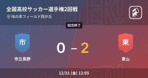 全国高校サッカー選手権大会2回戦 東山が市立長野を突き放しての勝利 21年12月31日 エキサイトニュース