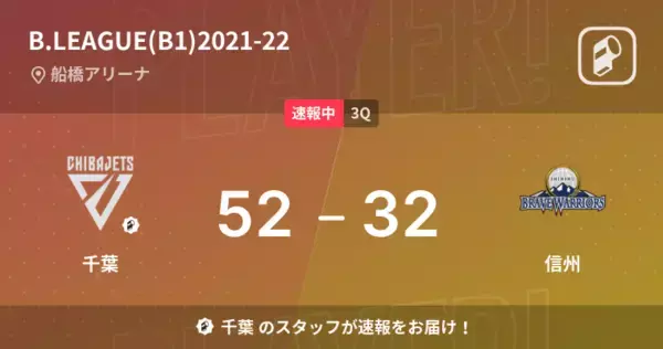 「【速報中】2Q終了し千葉が信州に20点リード」の画像