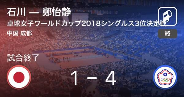 卓球女子w杯シングルス3位決定戦 石川佳純 銅メダル獲得ならず 18年9月30日 エキサイトニュース
