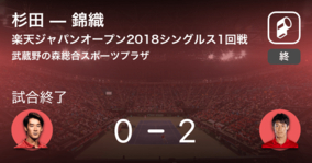 楽天 非公認 マスコット Mr カラスコが復活か 18年9月26日 エキサイトニュース