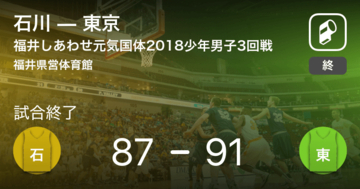 【国民体育大会バスケットボール少年男子3回戦】東京が石川に勝利