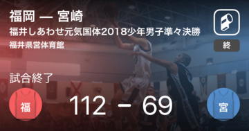 【国民体育大会バスケットボール少年男子準々決勝】福岡が宮崎に勝利