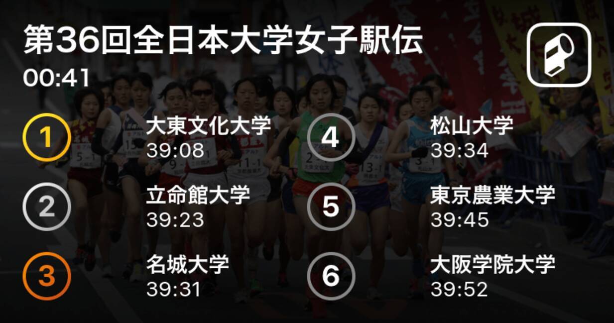 大東文化の鈴木が12人抜きの爆走 第36回全日本大学女子駅伝 2区トップは大東文化大学 初優勝へ向けて 2018年10月28日 エキサイトニュース