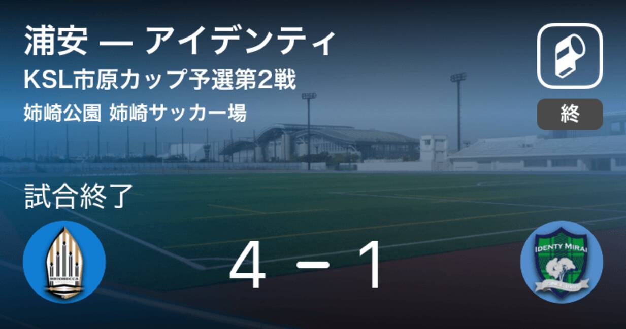 市原カップ予選第2戦 浦安が攻防の末 アイデンティから逃げ切る 18年11月17日 エキサイトニュース