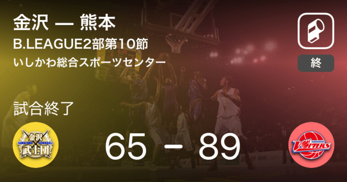 B2第22節 熊本が金沢に大きく点差をつけて勝利 19年2月17日 エキサイトニュース