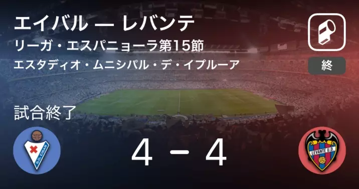 レアルがエイバルmfに熱視線か ラ リーガのセンセーションだ 21年1月6日 エキサイトニュース