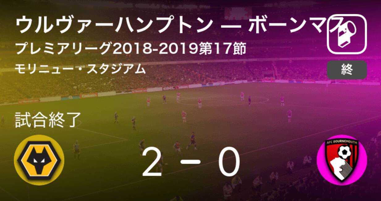 プレミアリーグ第17節 ウルヴァーハンプトンがボーンマスを突き放しての勝利 18年12月16日 エキサイトニュース