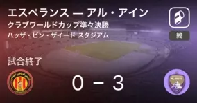 クラブワールドカップ開幕戦 アル アインがpk戦の末ウェリントンから勝利 18年12月13日 エキサイトニュース