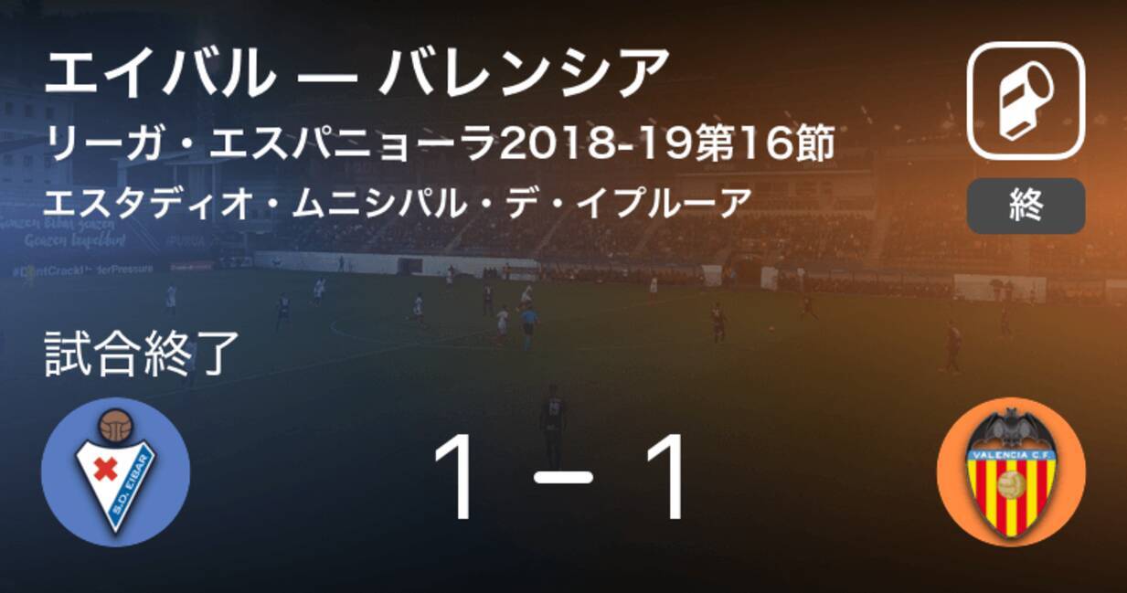 ラ リーガ第16節 エイバルはバレンシアに追いつき 引き分けに持ち込む 18年12月16日 エキサイトニュース