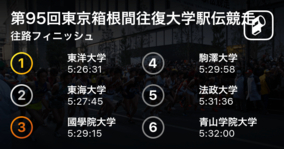 箱根駅伝 青学ｖ５ならず 原監督が悔やんだ３つの敗因 19年1月4日 エキサイトニュース