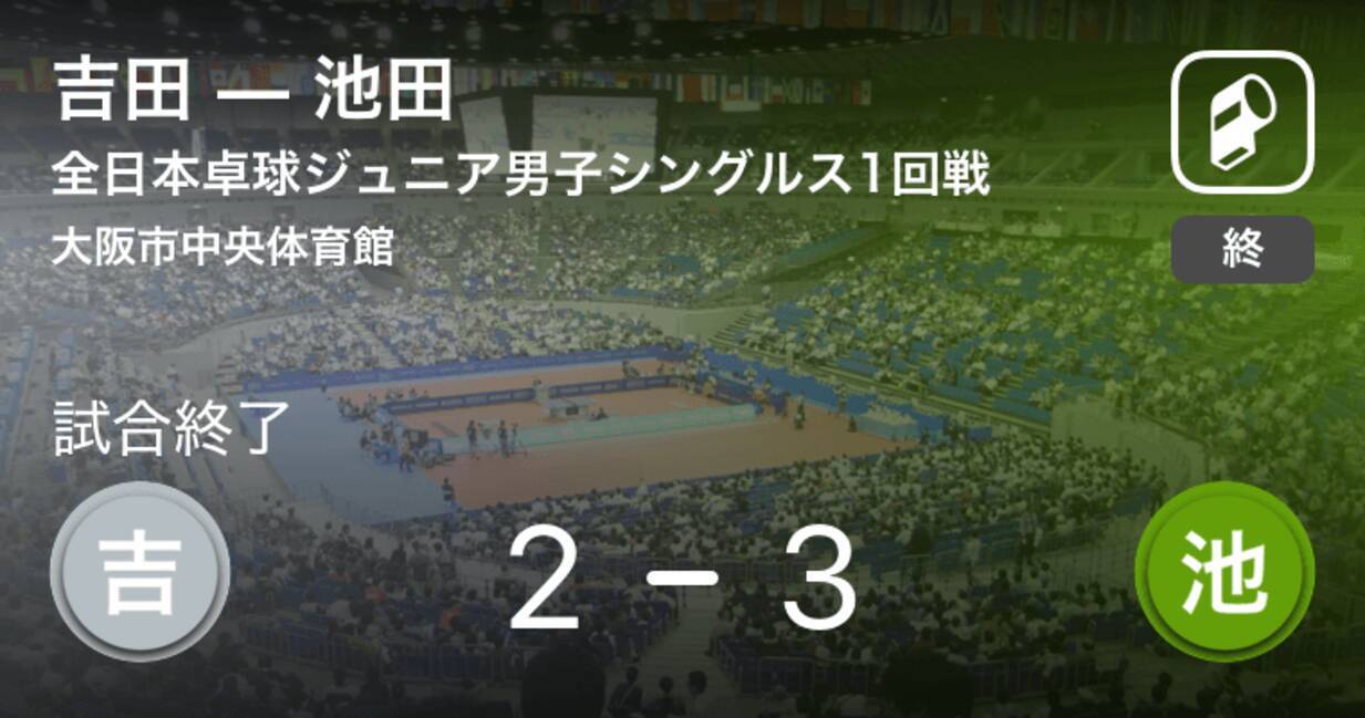 天皇杯 皇后杯全日本卓球選手権大会ジュニア男子シングルス1回戦 池田が吉田との接戦を制す 19年1月14日 エキサイトニュース