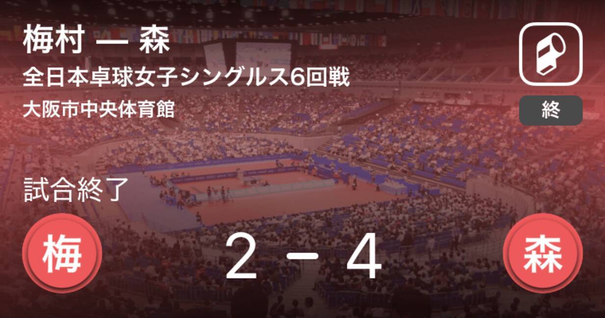 全日本卓球選手権大会女子シングルス6回戦 森が梅村との接戦を制す 19年1月18日 エキサイトニュース