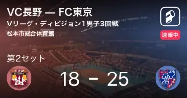 速報中 早稲田vsfc東京は Fc東京が第1セットを取る 年12月12日 エキサイトニュース