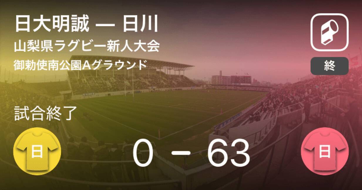山梨県ラグビー新人大会決勝 日川が日大明誠に大きく点差をつけて勝利 19年1月26日 エキサイトニュース