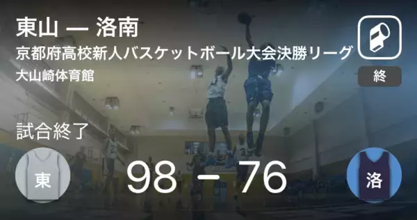 【京都府高等学校新人バスケットボール大会決勝リーグ】東山が優勝！
