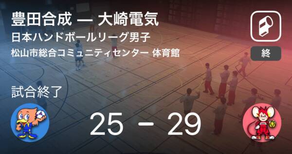 日本ハンドボールリーグ男子週目 大崎電気が豊田合成を破る 19年3月3日 エキサイトニュース