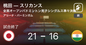 【全英オープンバドミントン選手権大会男子シングルス準々決勝】桃田がベスト4進出！