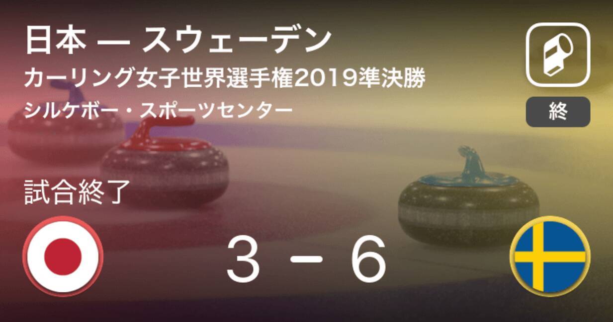 カーリング女子世界選手権 日本スウェーデンに敗れ 決勝進出ならず 19年3月24日 エキサイトニュース