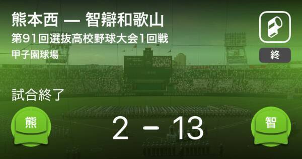 選抜高校野球大会1回戦 智辯和歌山が熊本西に大きく点差をつけて勝利 2019年3月28日 エキサイトニュース
