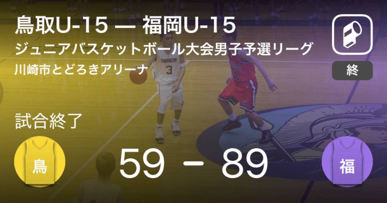 都道府県対抗ジュニアバスケットボール大会男子予選リーグ 福岡u 15が鳥取u 15に勝利 19年3月28日 エキサイトニュース
