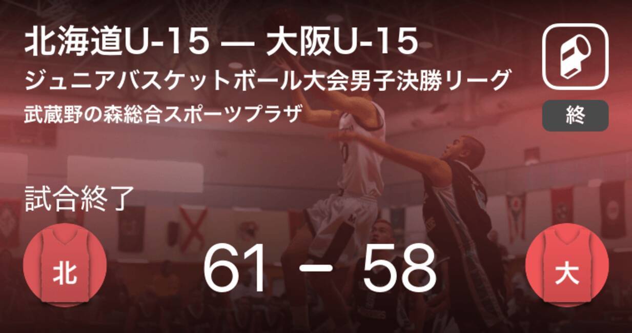 都道府県対抗ジュニアバスケットボール大会男子決勝リーグ 北海道u 15が大阪u 15に勝利 19年3月29日 エキサイトニュース