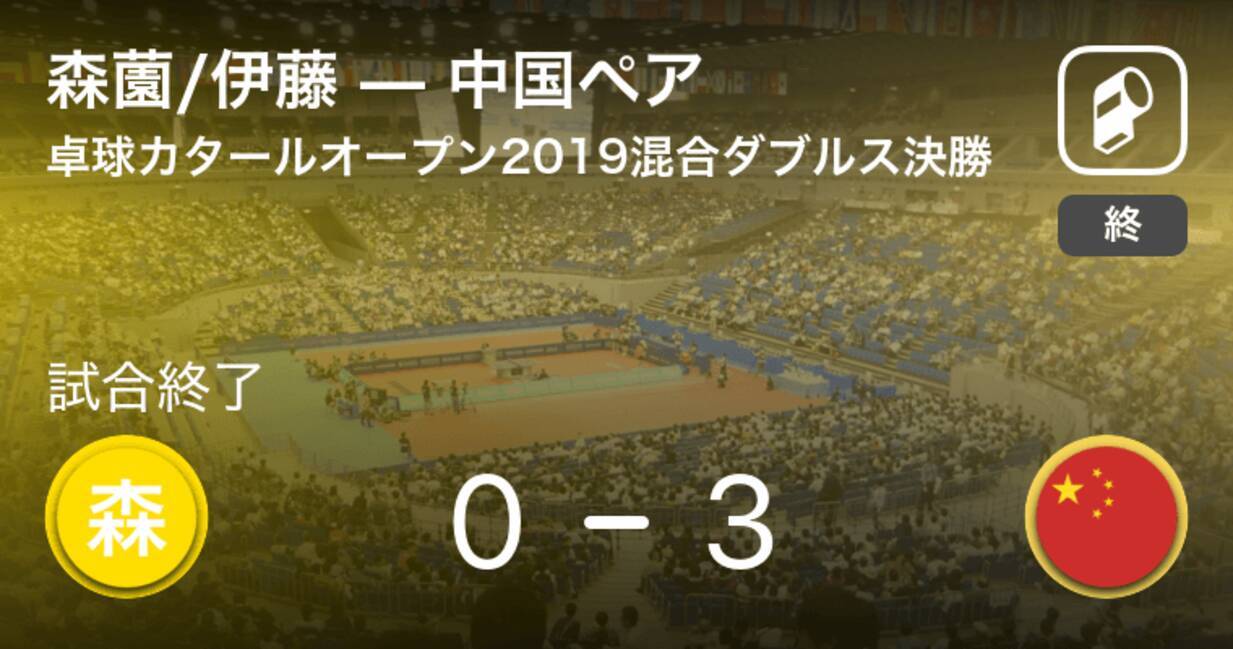 卓球カタールオープン混合ダブルス 森薗政崇 伊藤美誠ペアは準優勝 19年3月30日 エキサイトニュース