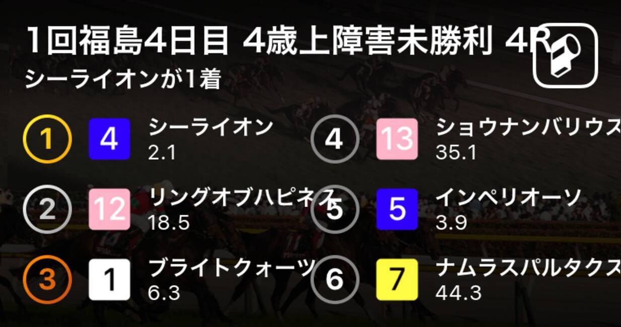 1回福島4日目 4歳上障害未勝利 4r シーライオンが1着 19年4月14日 エキサイトニュース