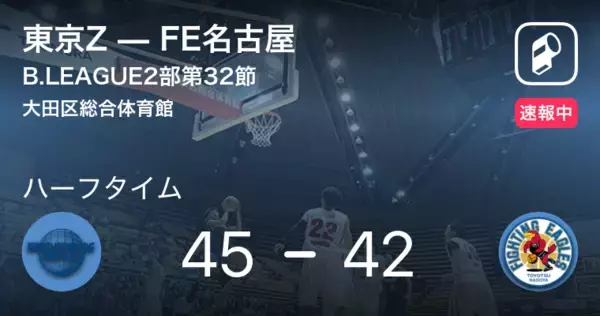 【速報中】東京ZvsFE名古屋は、東京Zが3点リードで前半を折り返す