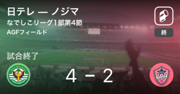 【なでしこリーグ1部第4節】日テレが攻防の末、ノジマから逃げ切る